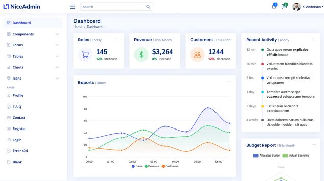 SaaS Dashboard